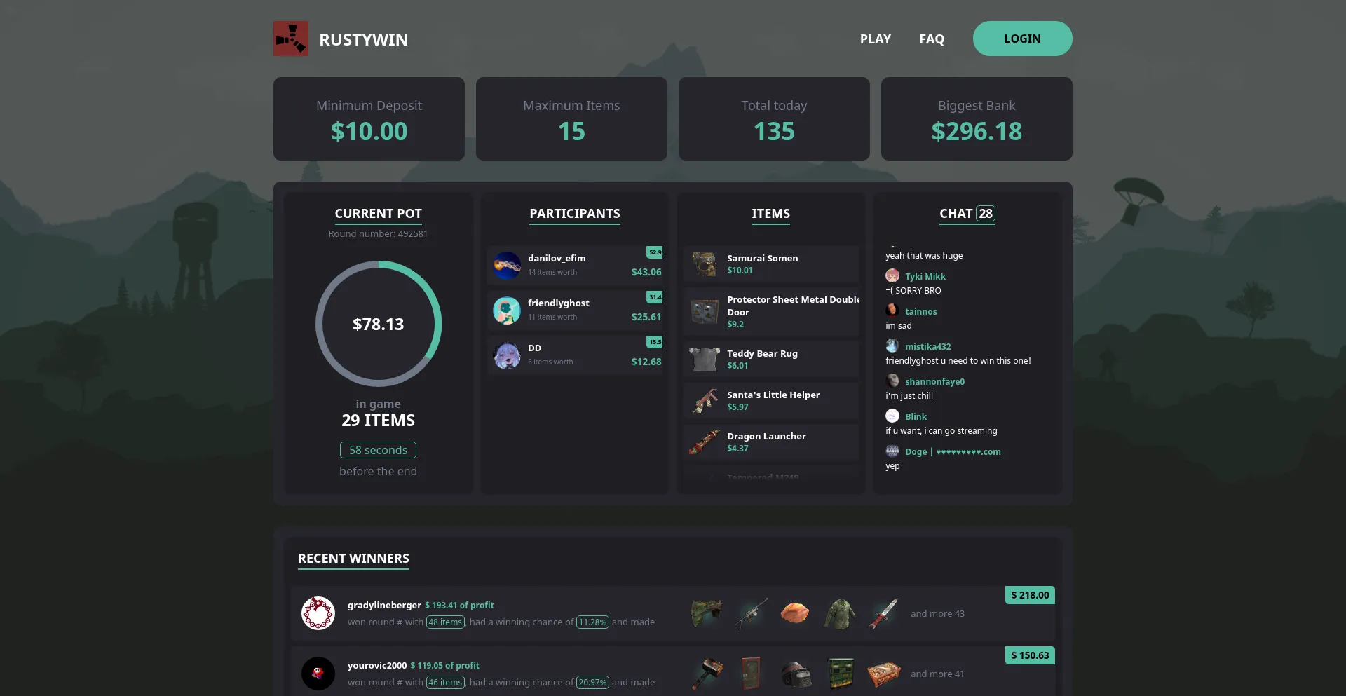 Website screenshot of Rustywin.com