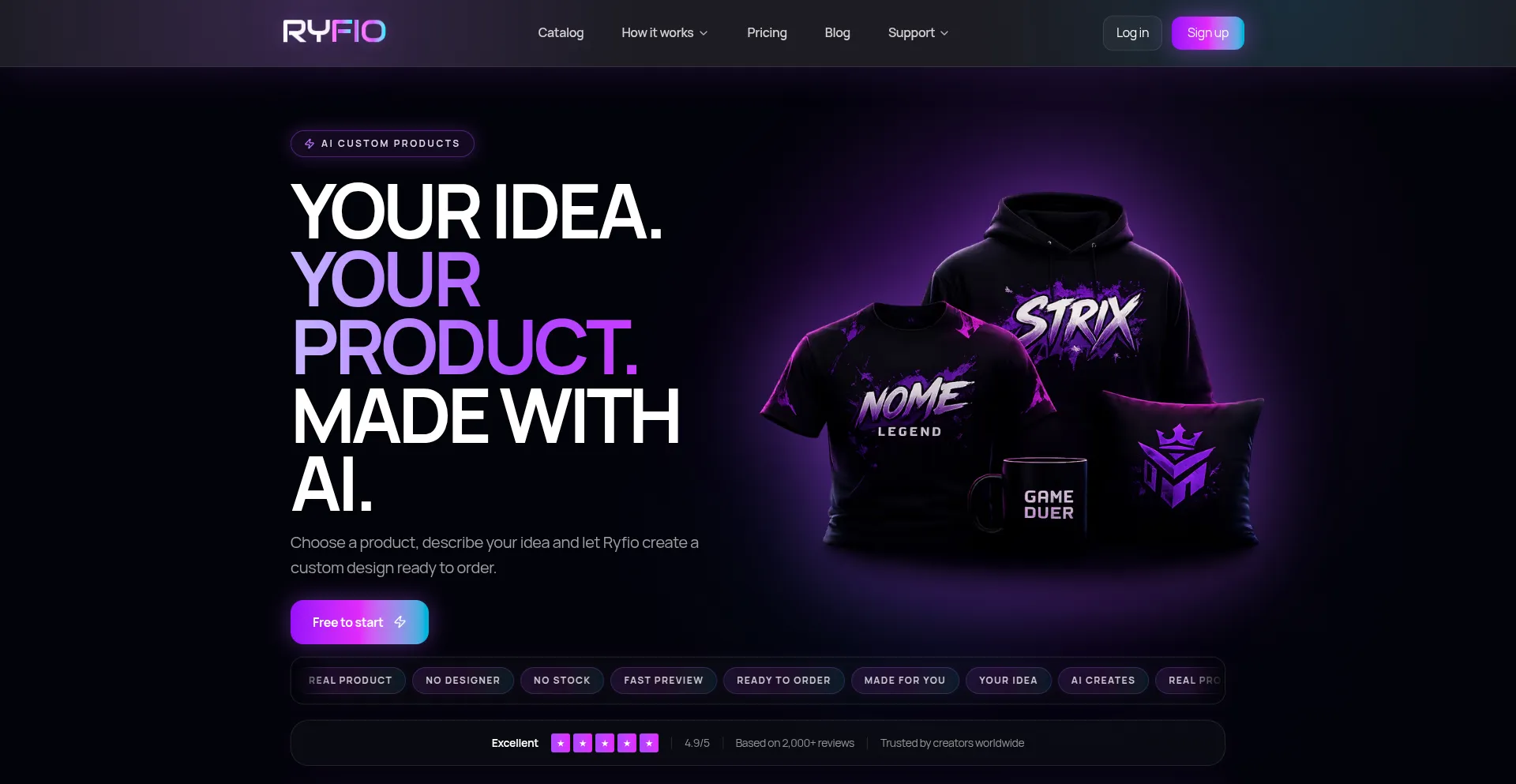Ryfio.com