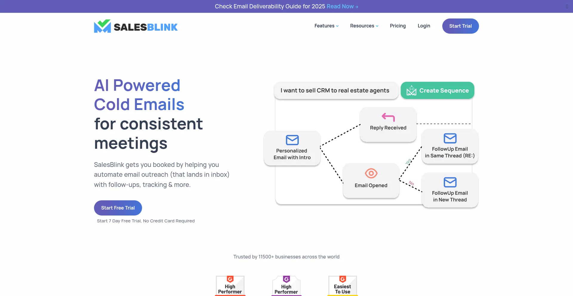 Salesblink.io Screenshot