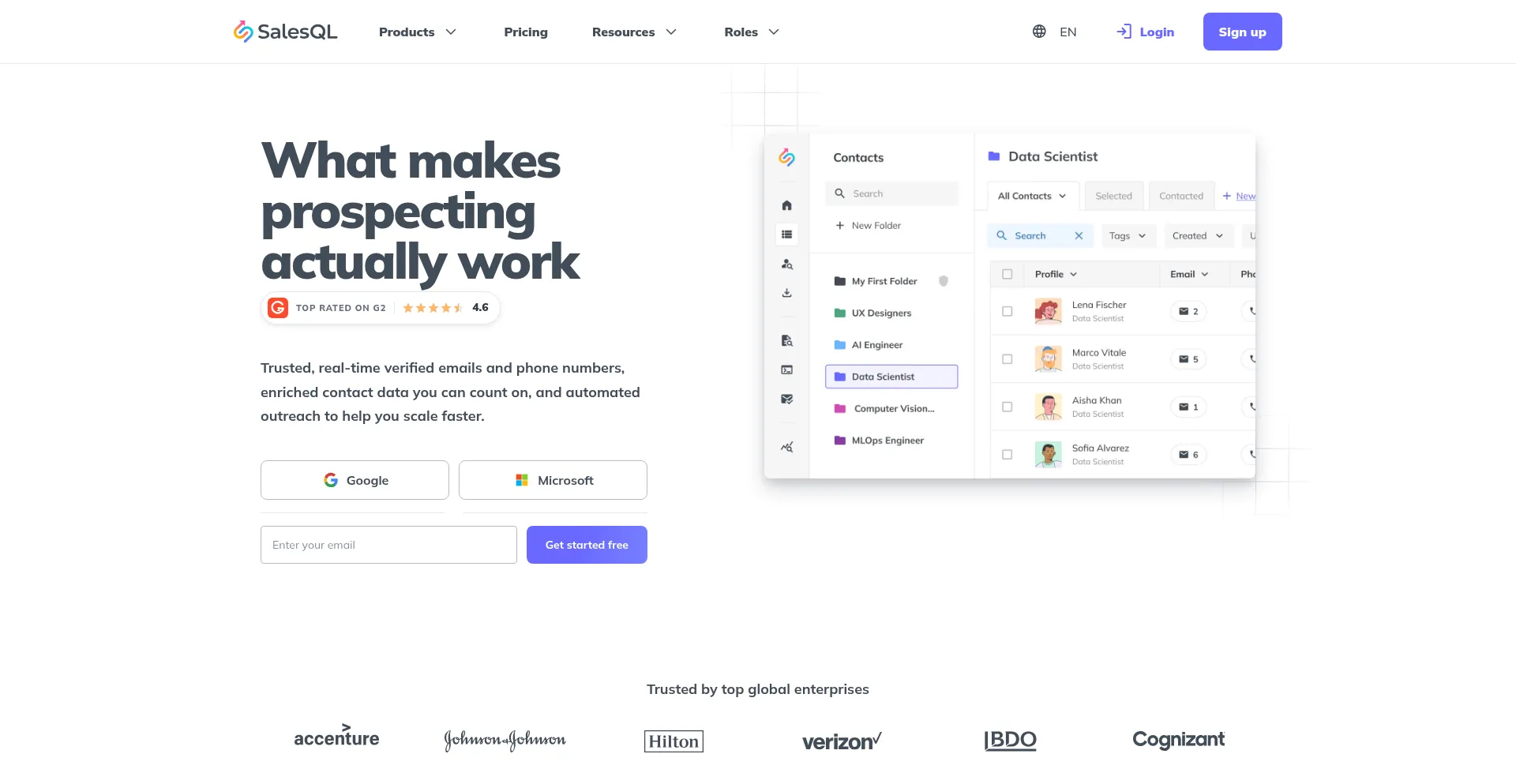 Salesql.com
