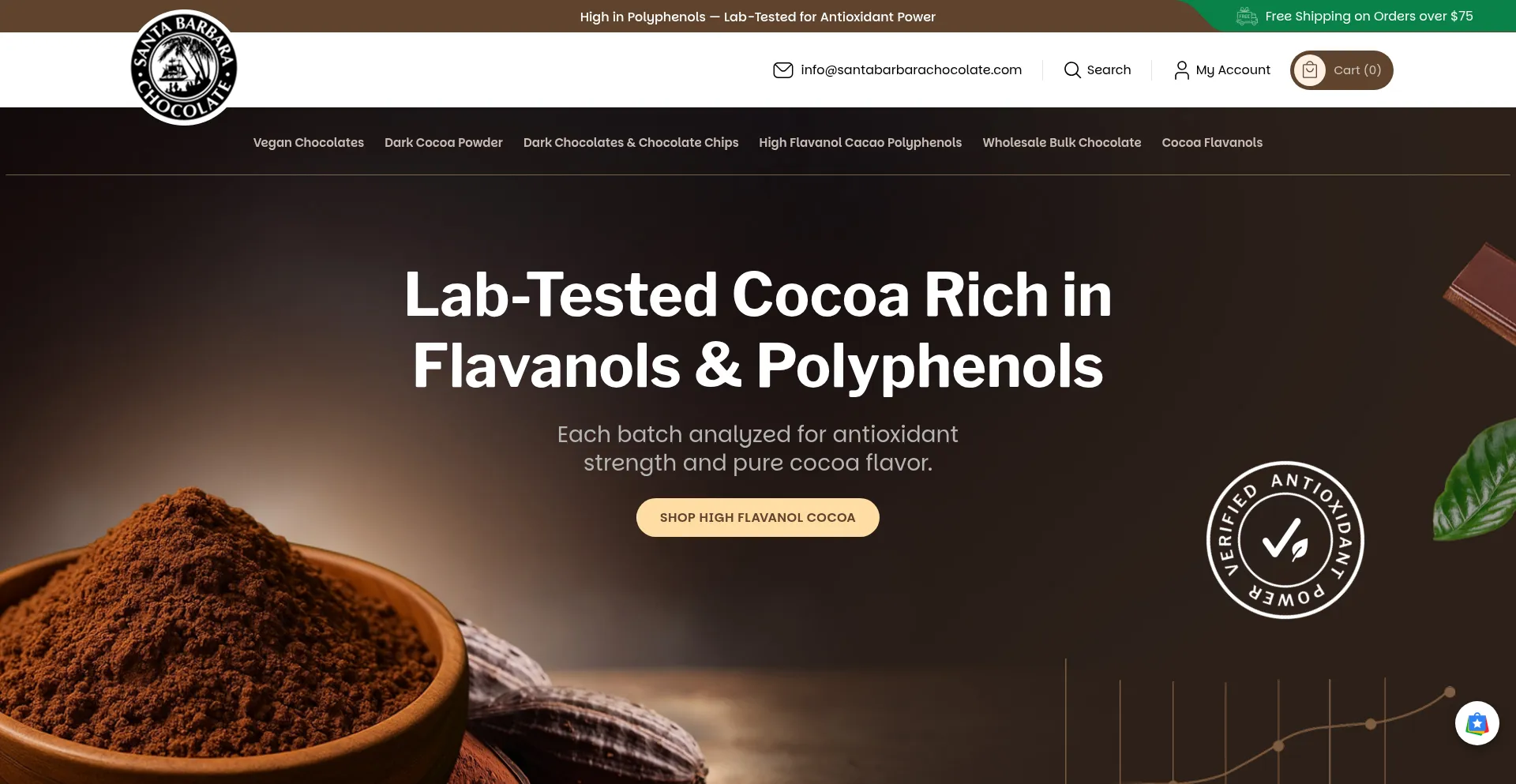 Santabarbarachocolate.com