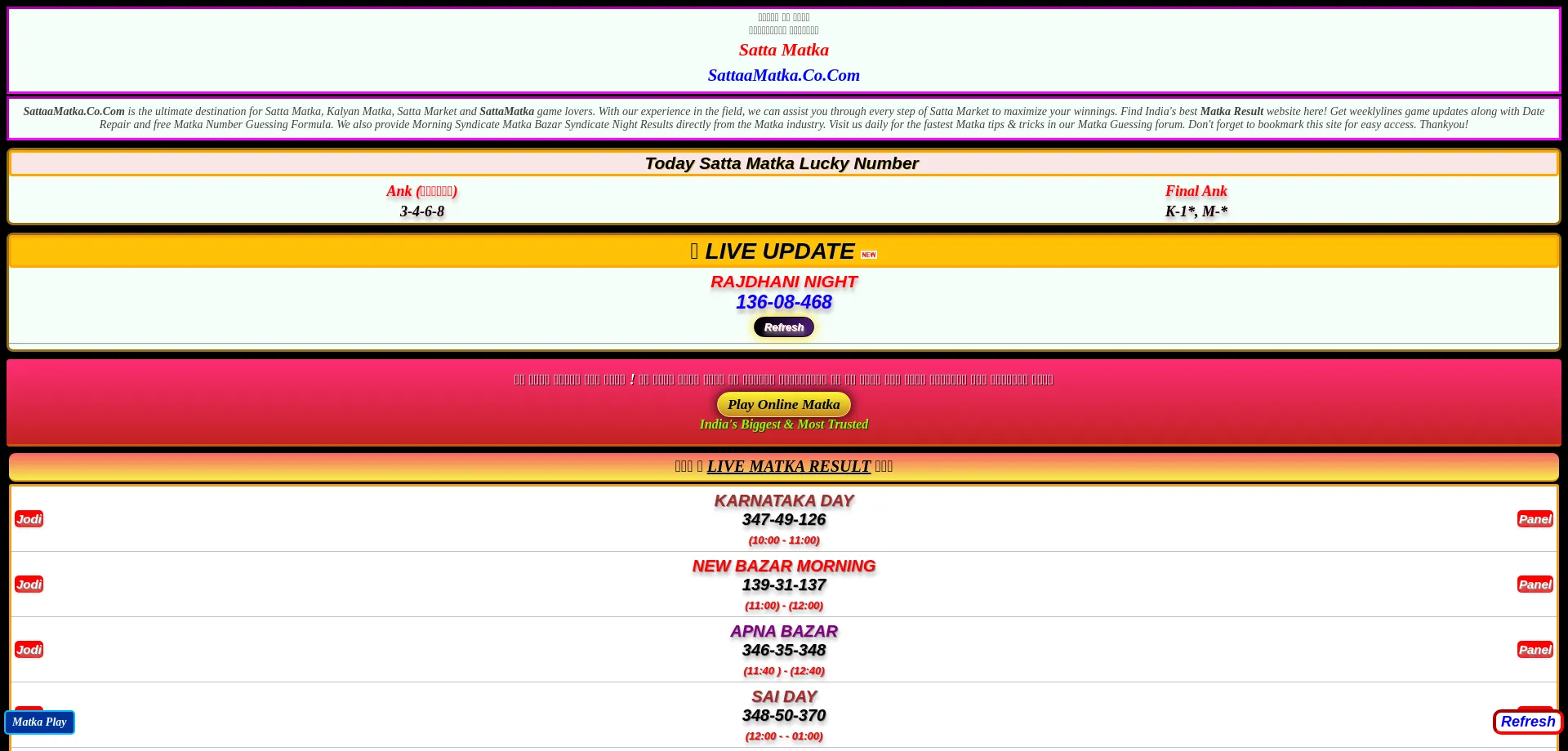 Website screenshot of Sattaamatka.co.com