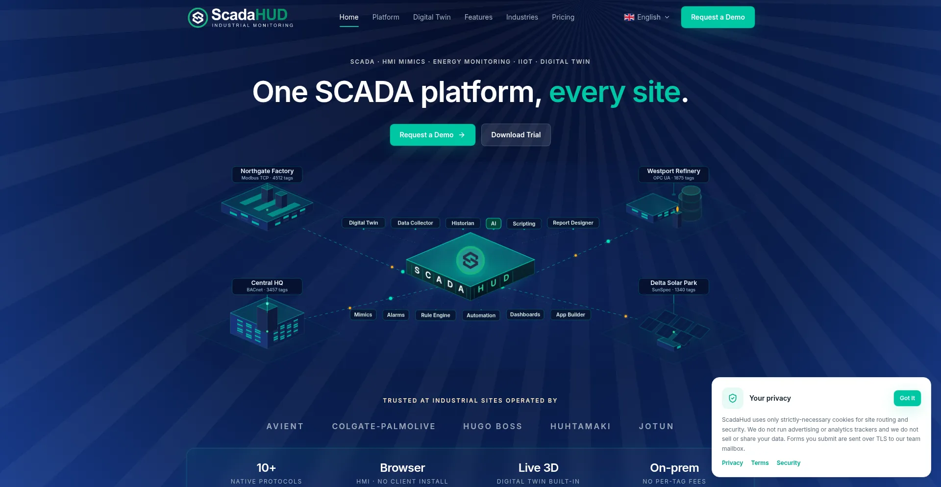 Scadahud.com