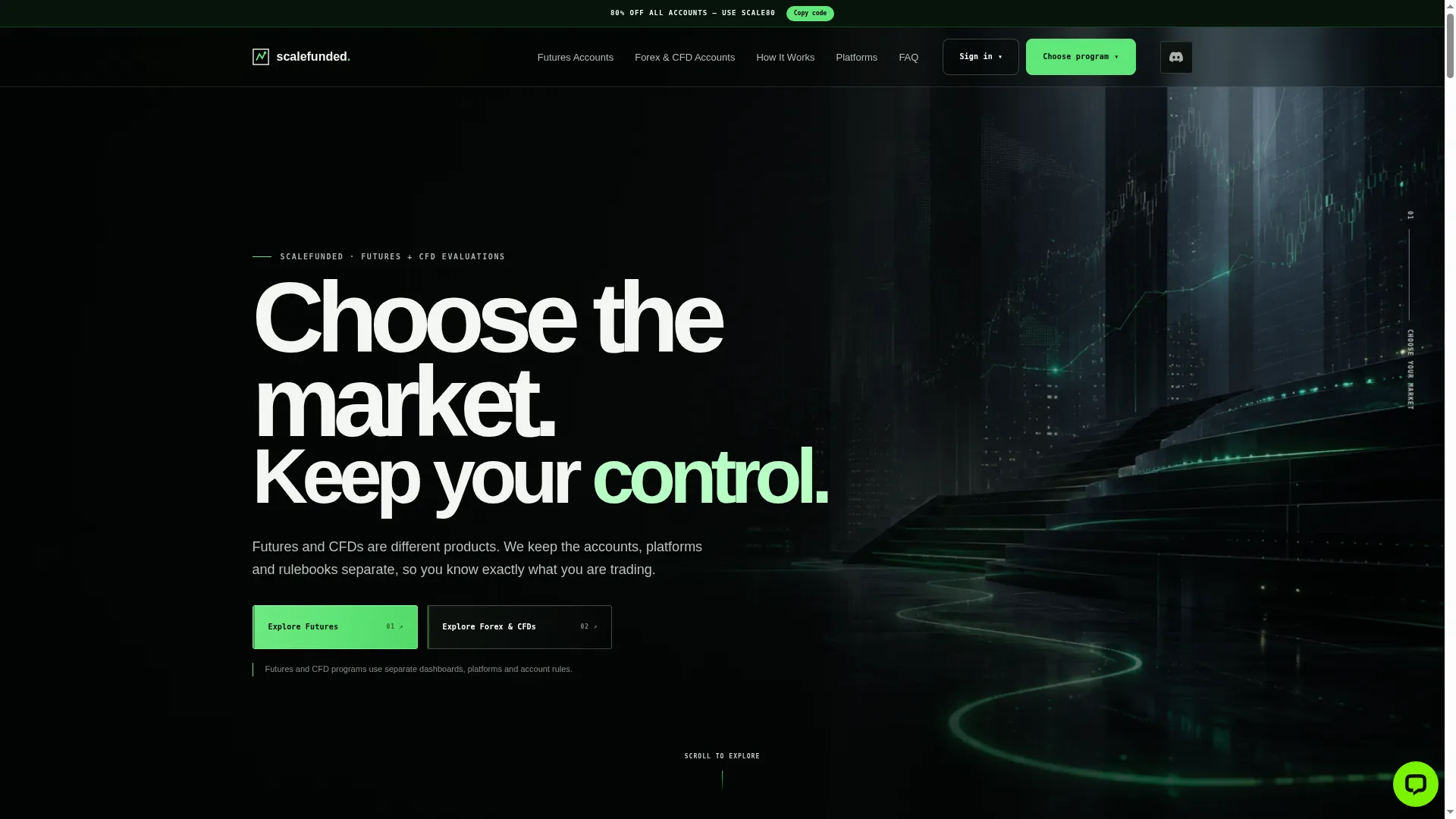 Scalefunded.io