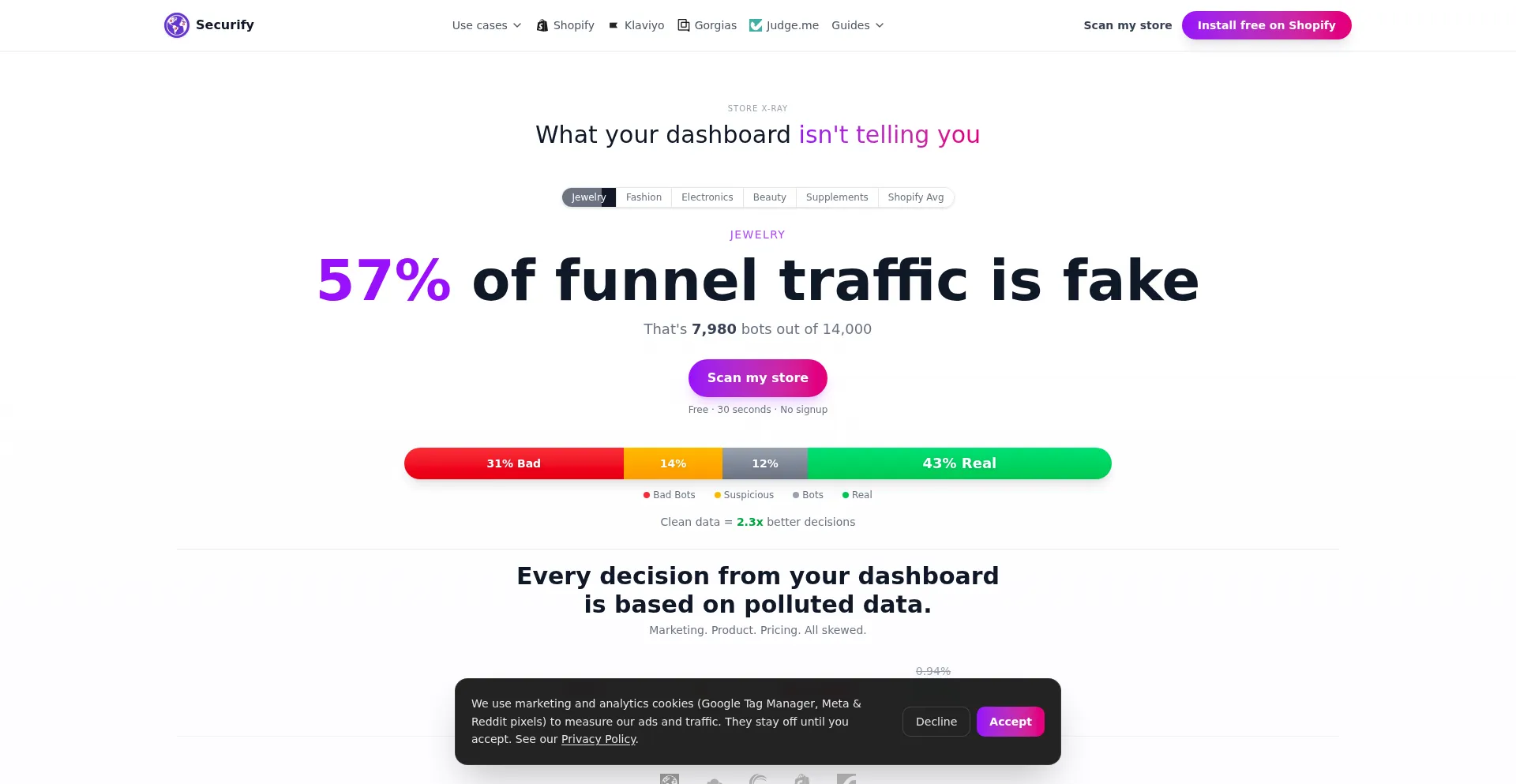 Securification.ai