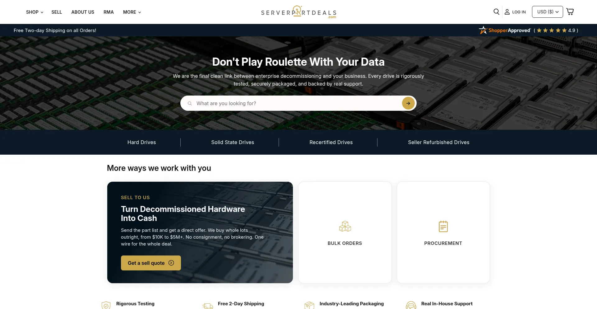 Serverpartdeals.com