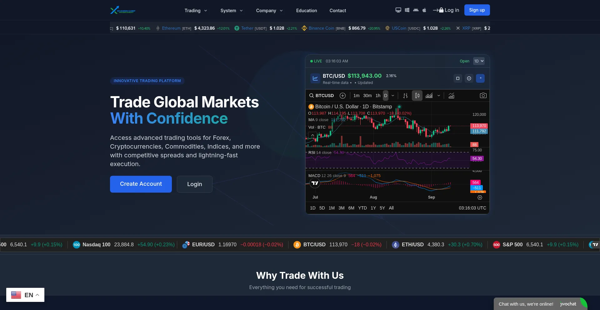 Is Shanoncorp.com Safe?