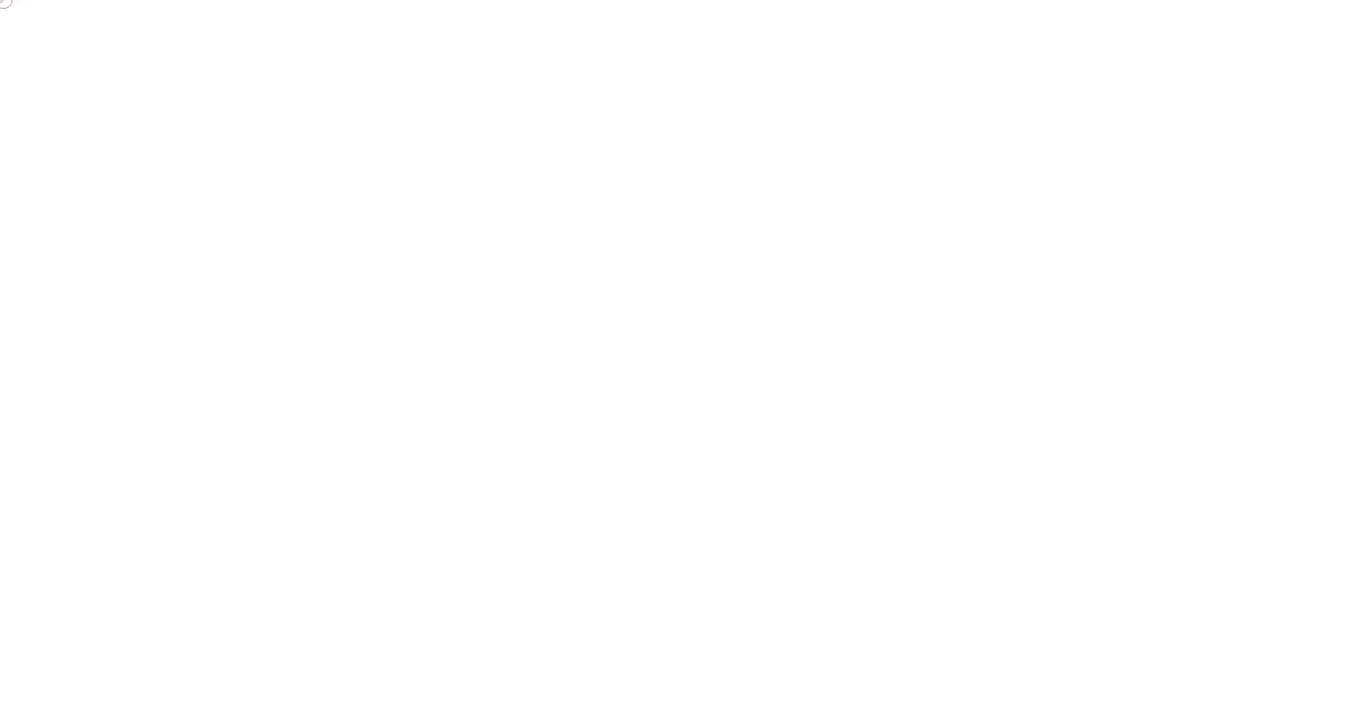 Is Shoesavvyv.com Safe?