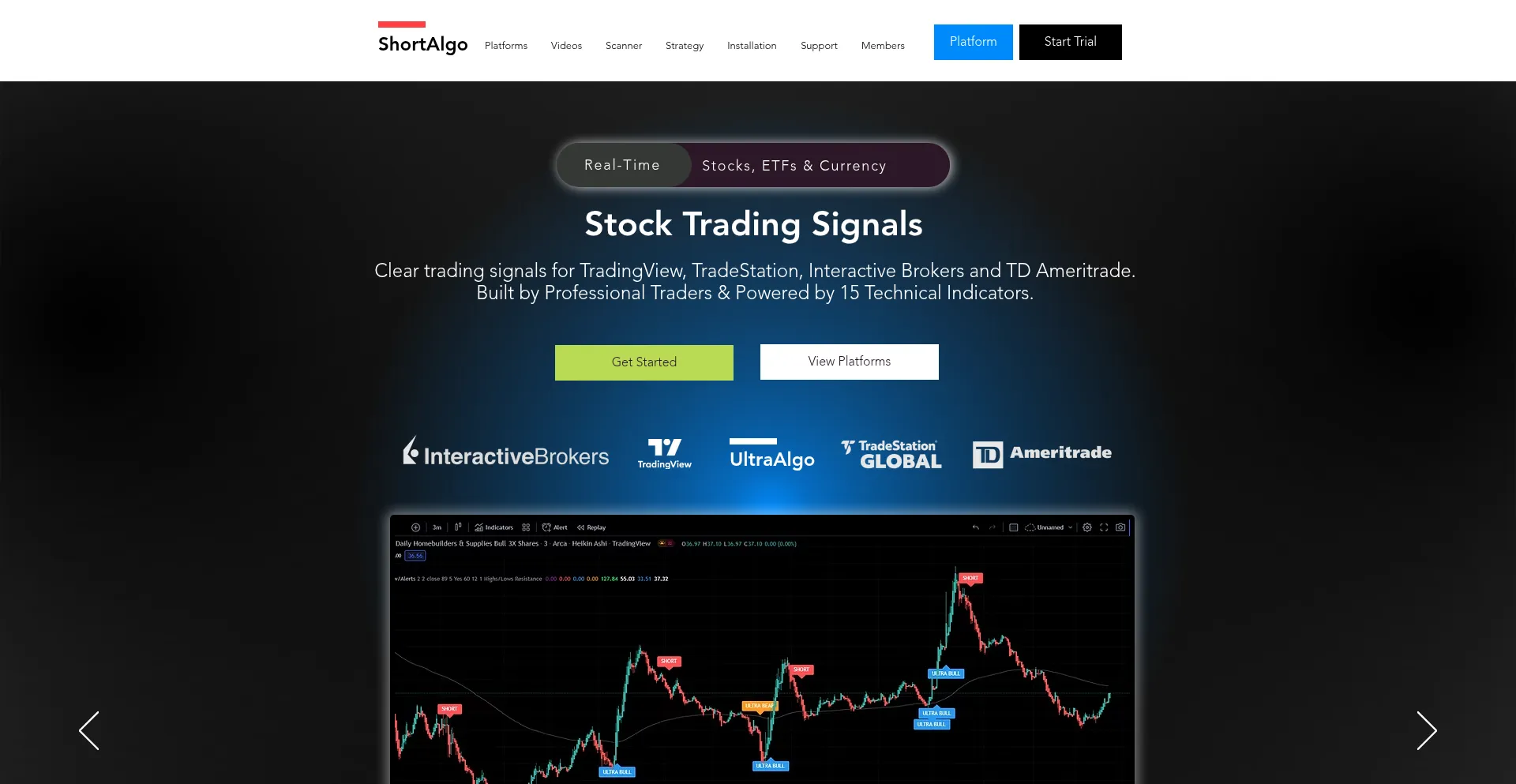 Shortalgo.com Screenshot