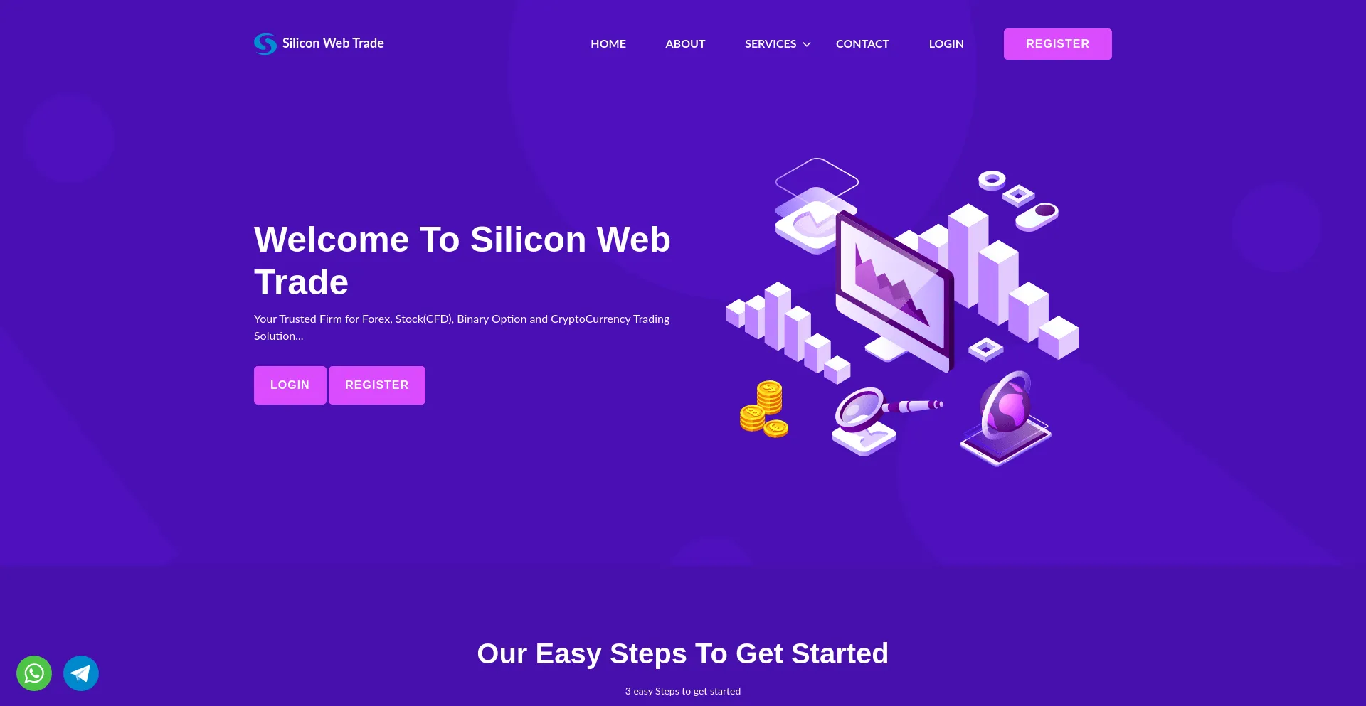 Website screenshot of Siliconwebtrade.org