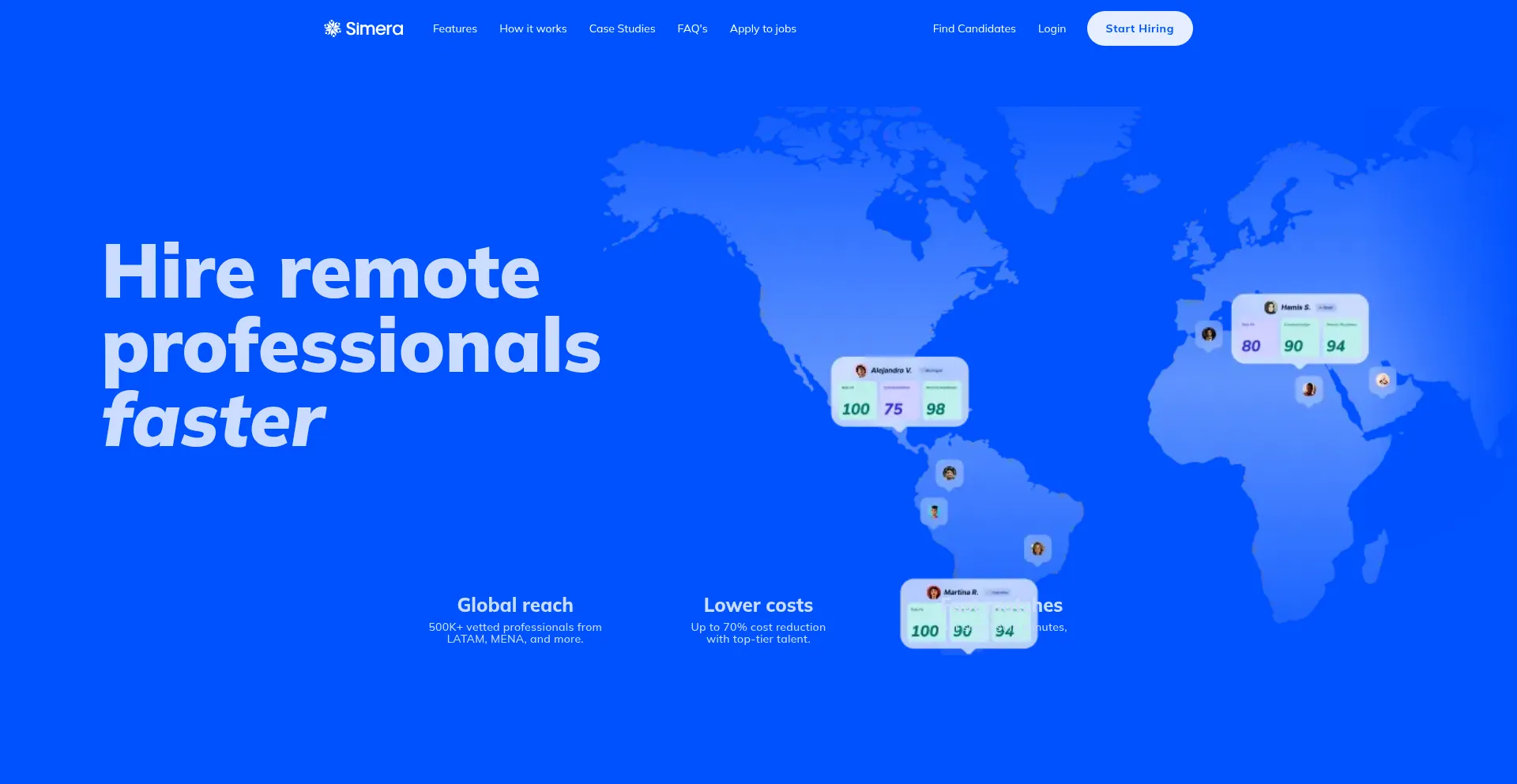 Website screenshot of Simera.me