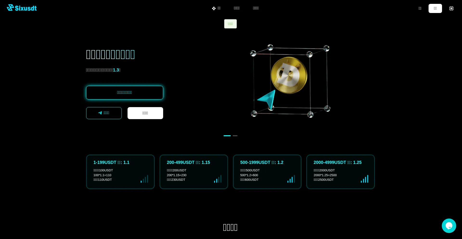 Website screenshot of Sixusdt.com