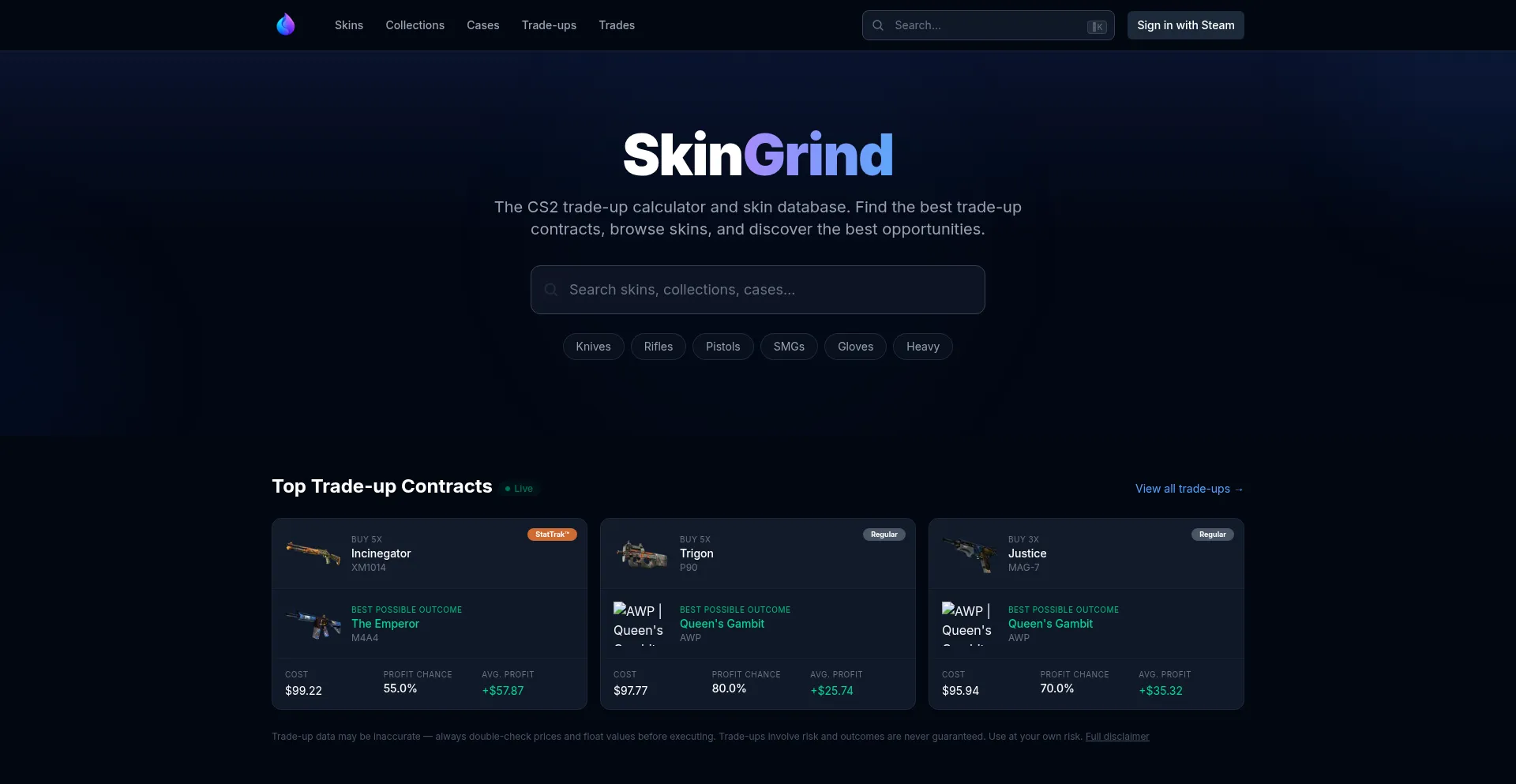 Skingrind.com