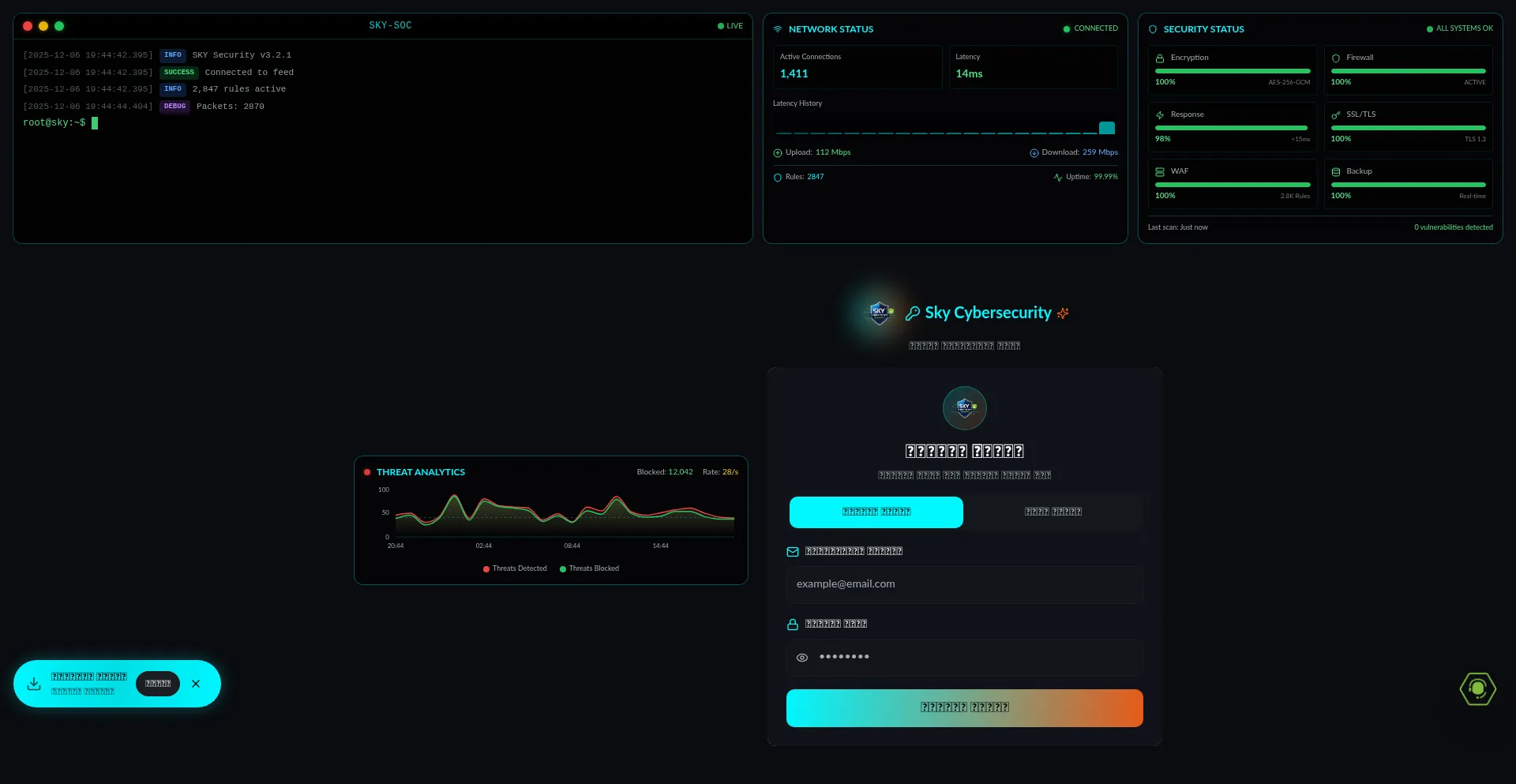 Sky-investments.online