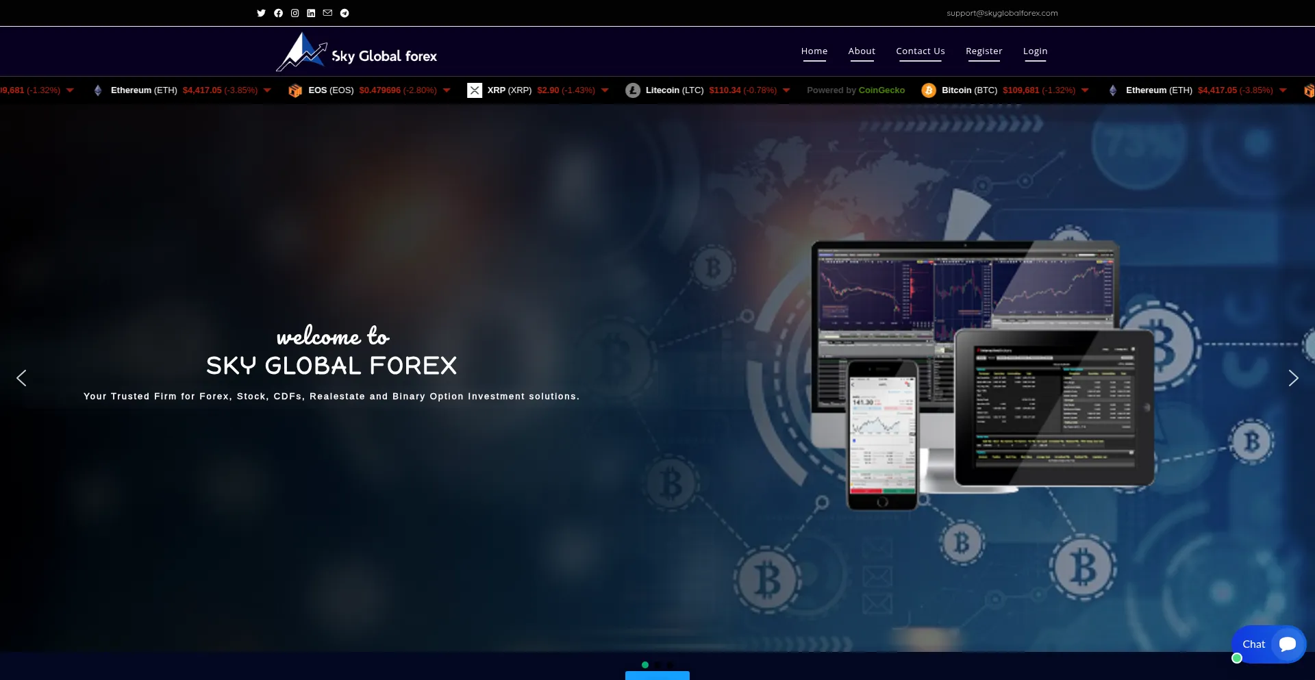Website screenshot of Skyglobalforex.com
