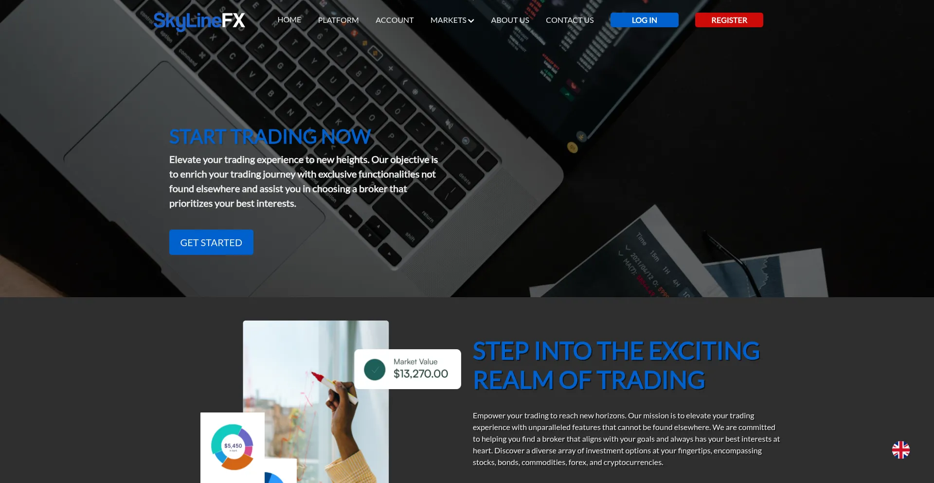Website screenshot of Skylinefx.co