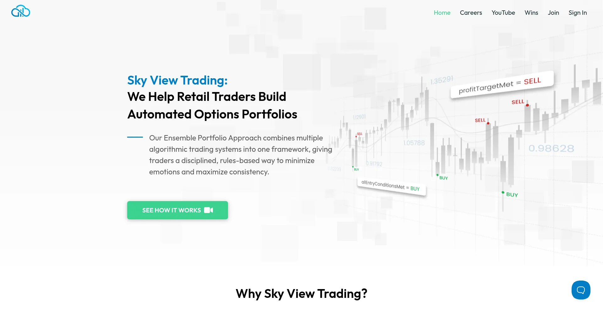 Is Skyviewtrading.com Safe?