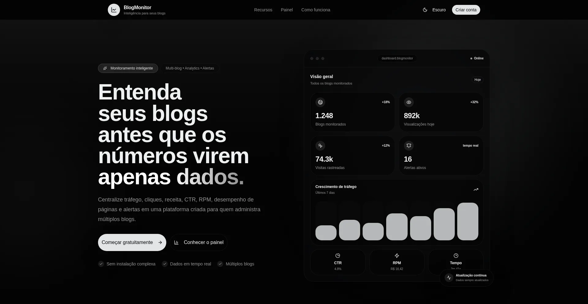 Snet.blog