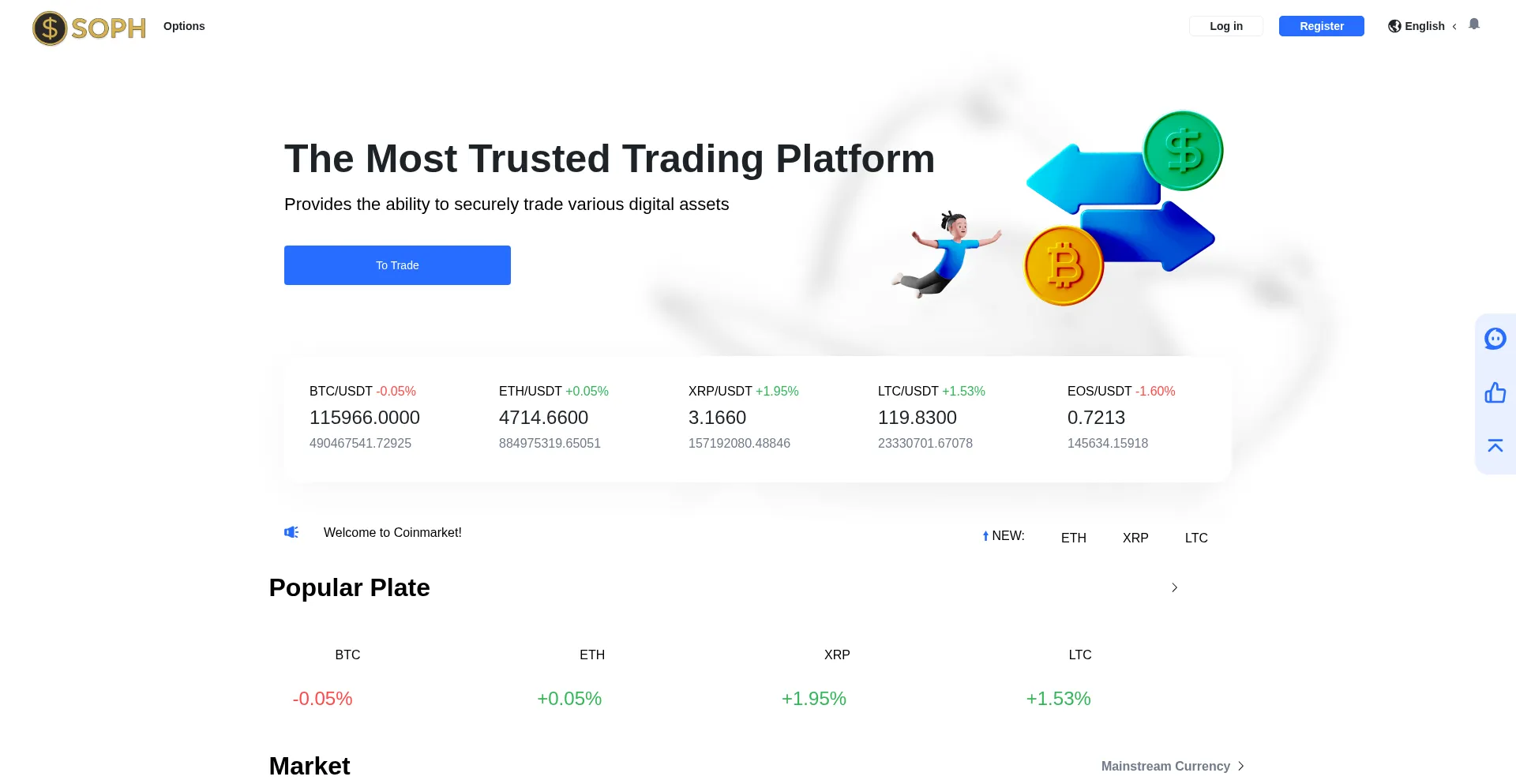 Is Sophabc.com Safe?