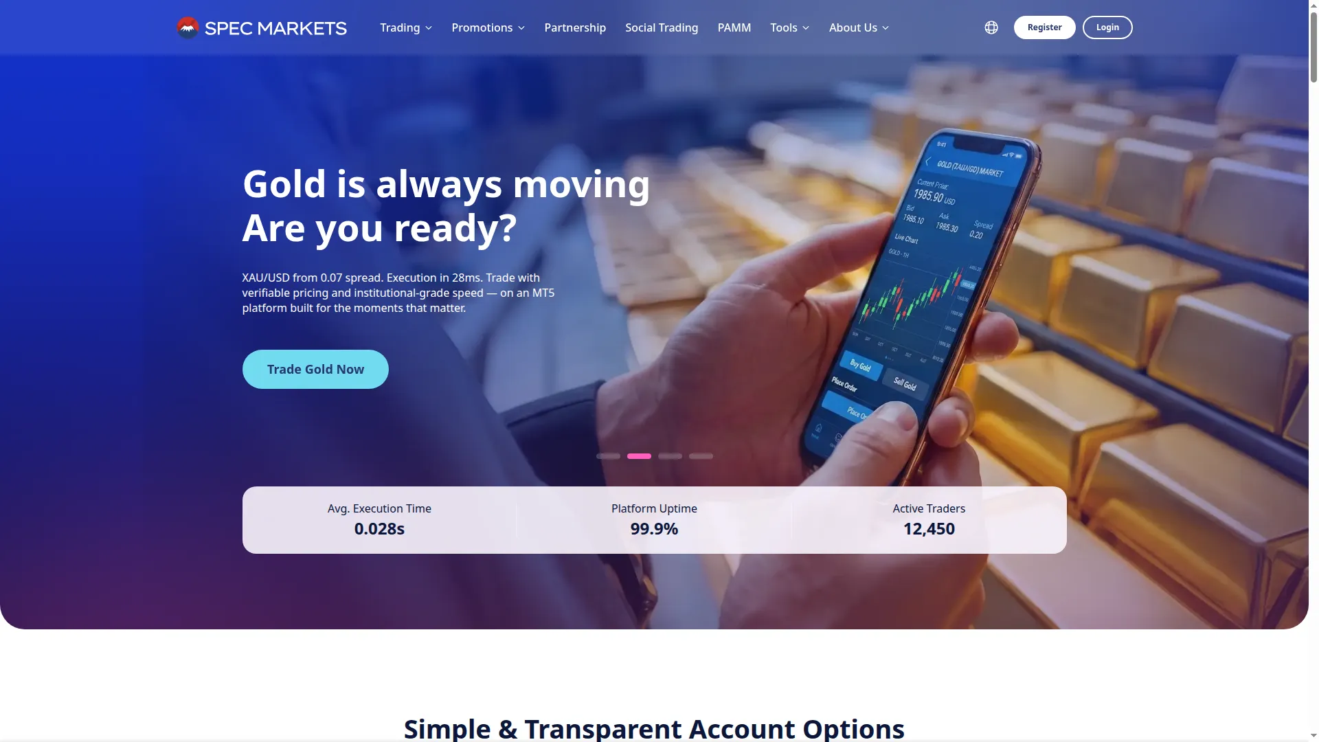 Specmarkets.com