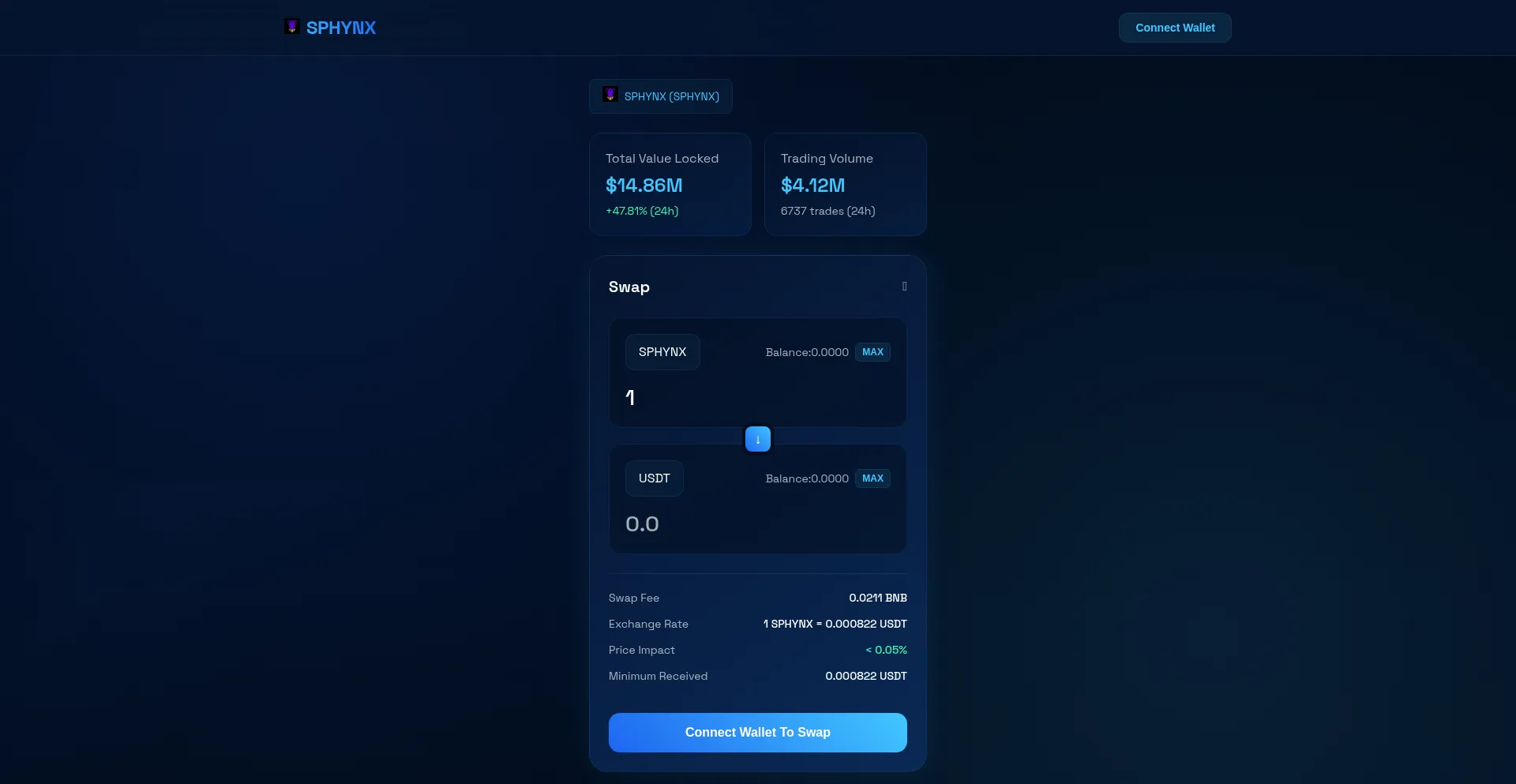 Sphynxlabs.site Screenshot