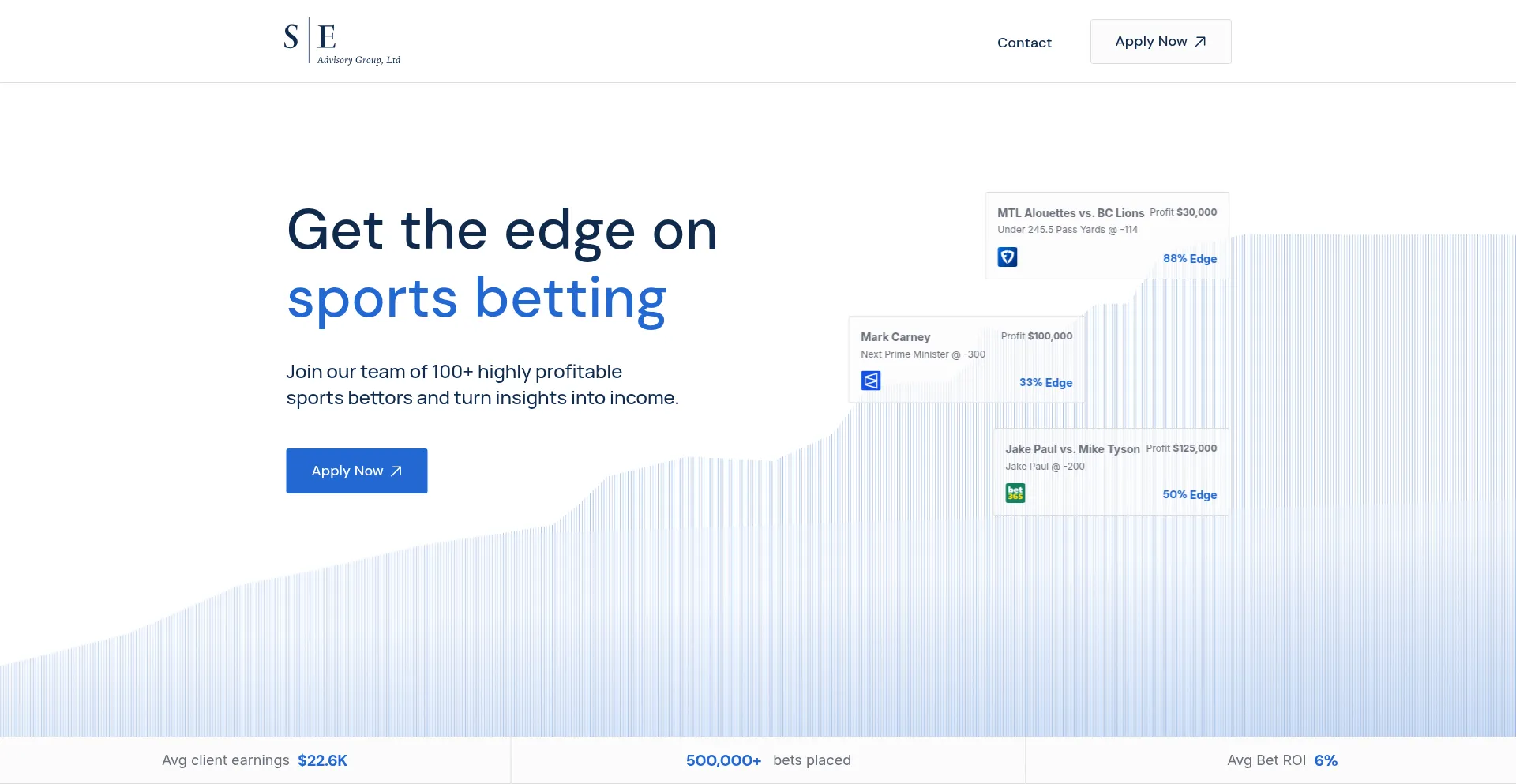 Website screenshot of Sportsedge.co