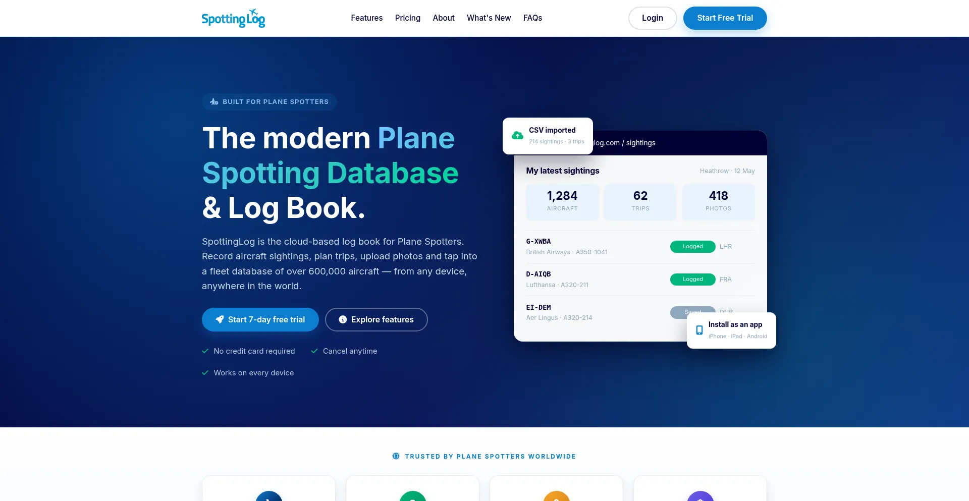 Spottinglog.com