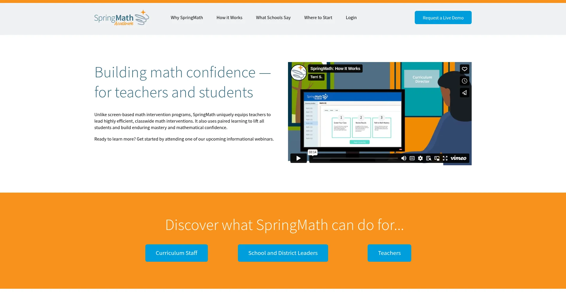 Is Springmath.org Safe?