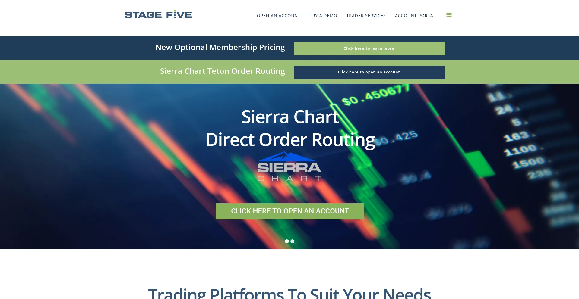 Stage5trading.com