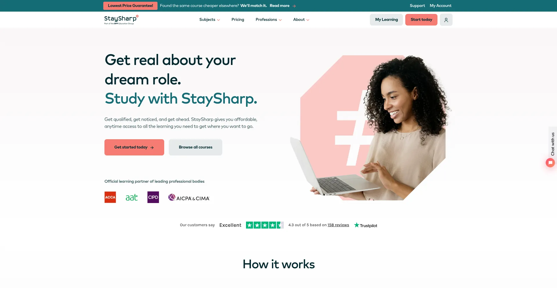 Staysharp.global Reviews | Scam, Legit or Safe Check