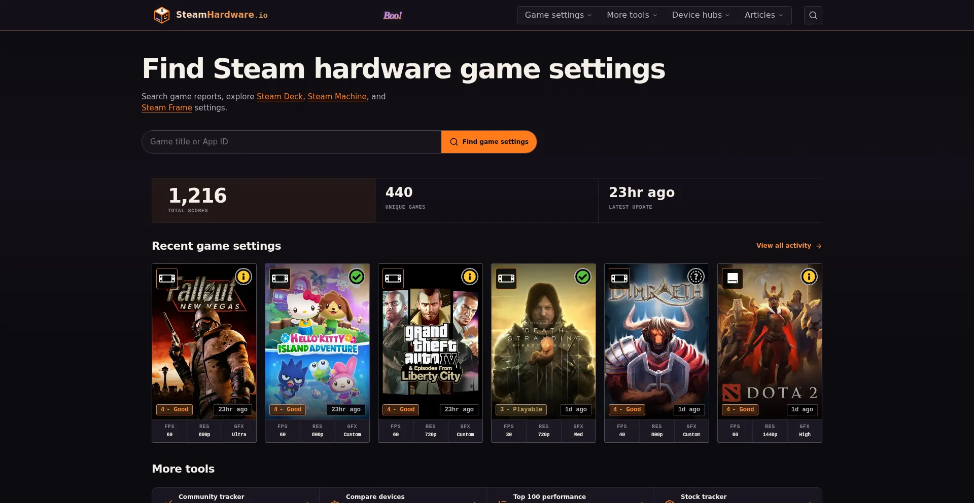 Steamhardware.io