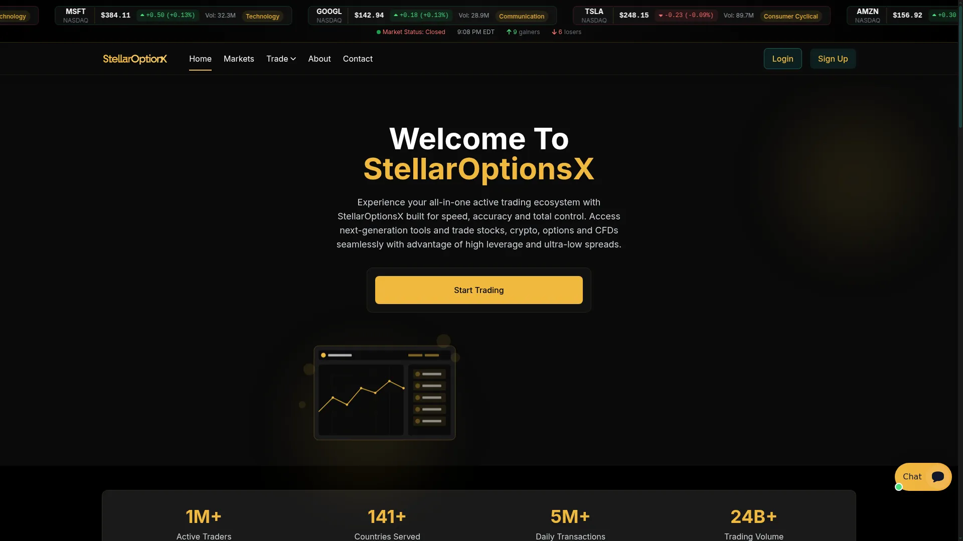 Stellaroptionsx.com