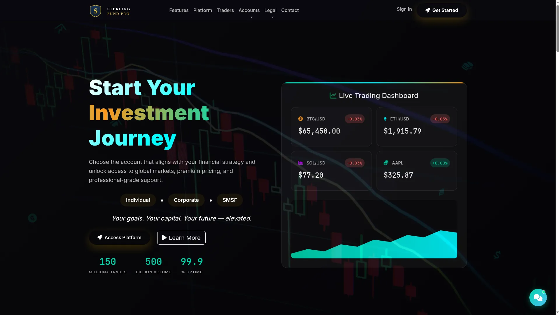 Sterlingfundpro.com