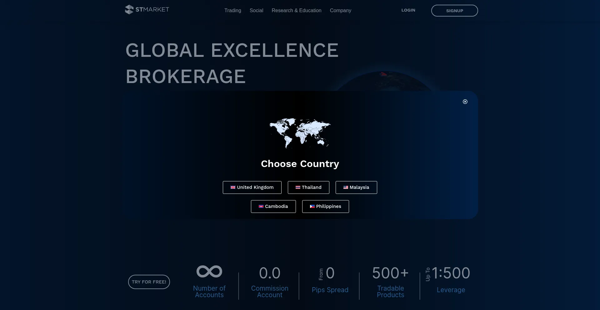 Is Stmarket.com Safe?