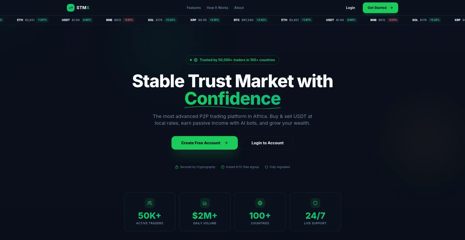 Stmmarkets.com