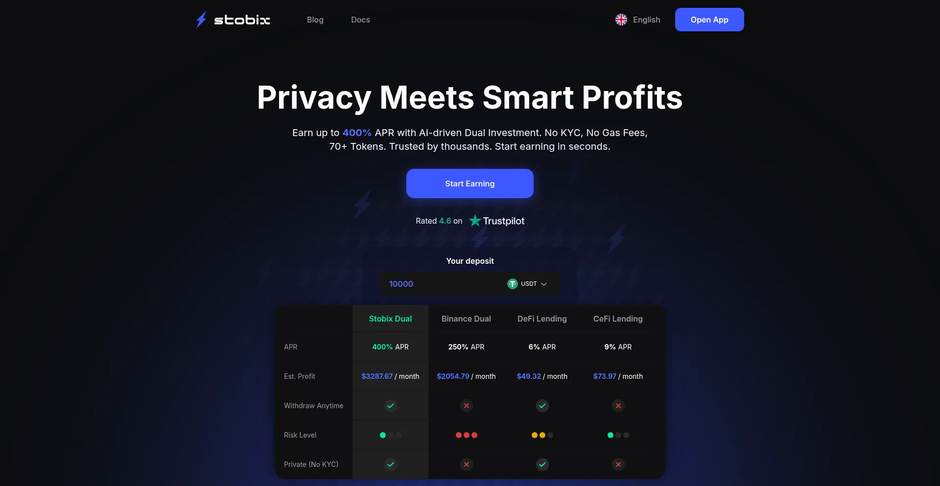 Website screenshot of Stobix.com