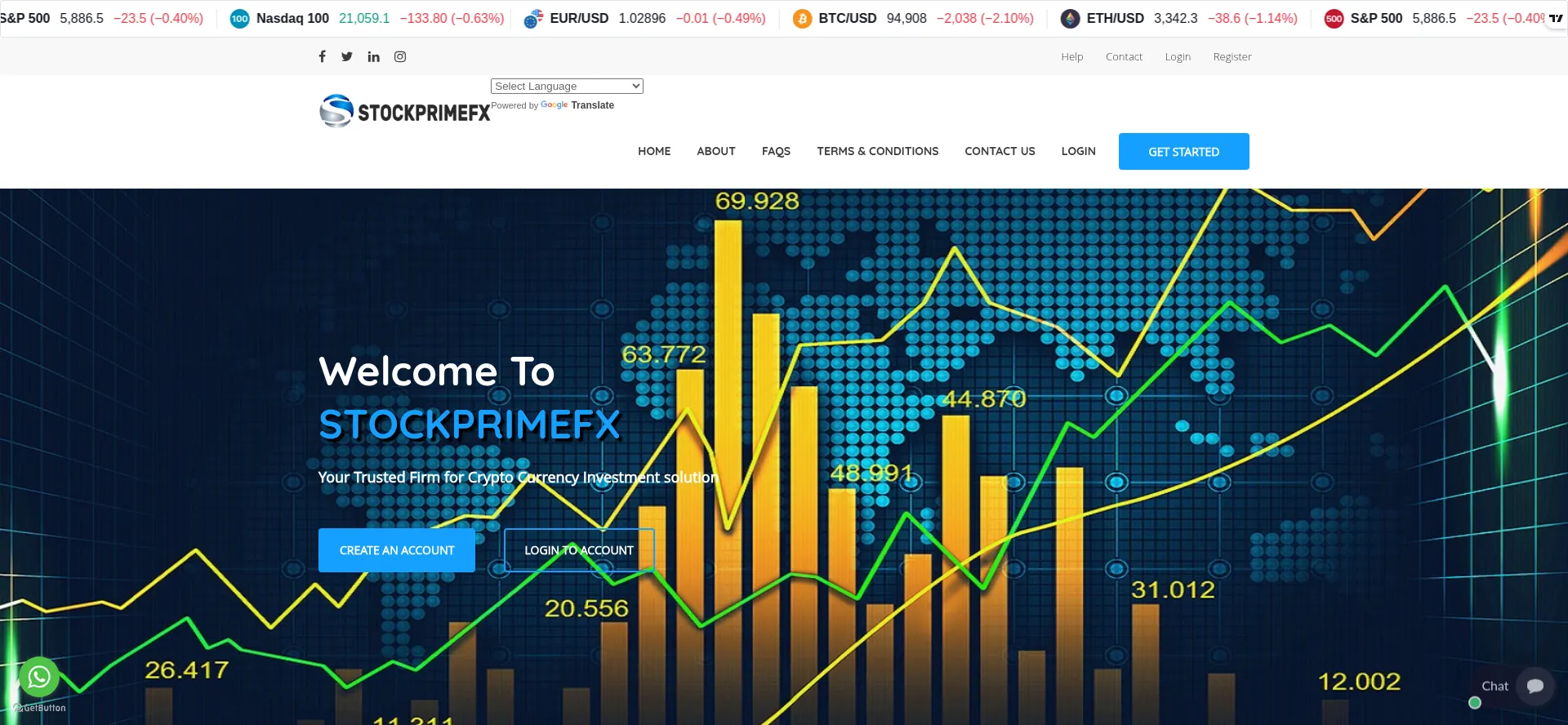 Stockprimefx.com