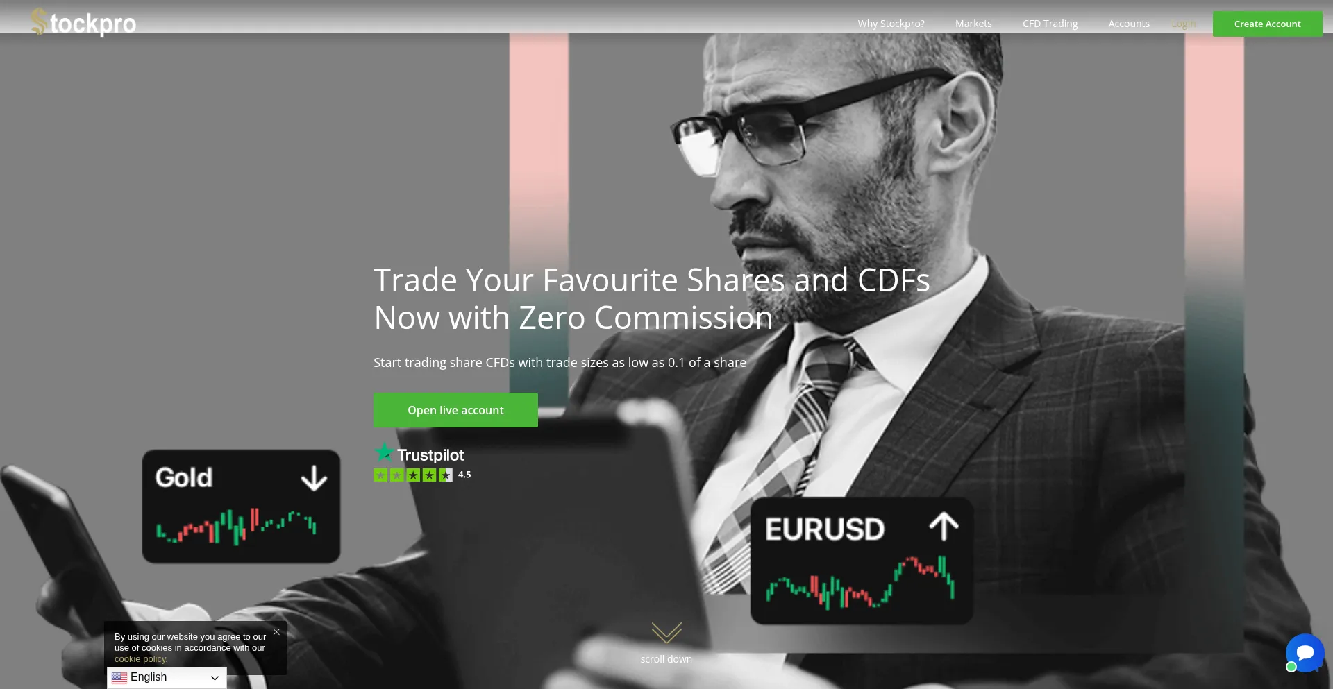 Stockprotrade.com Screenshot