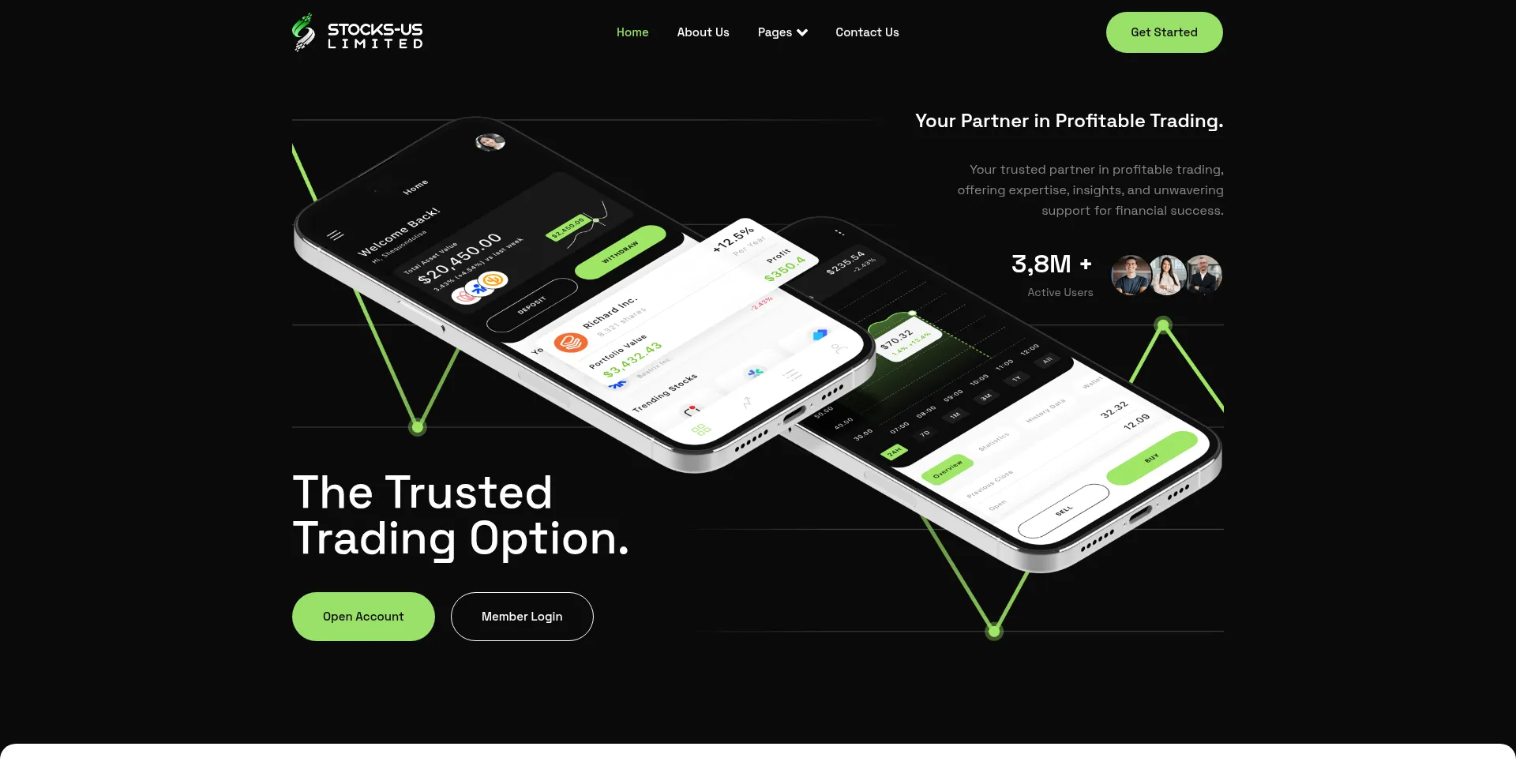 Website screenshot of Stocks-us.com