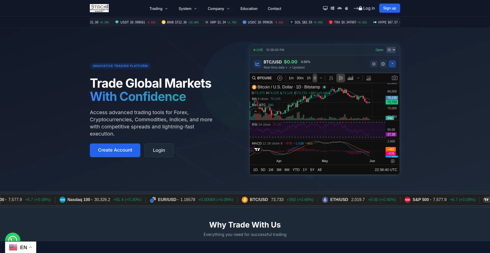 Stockwealthsssetmarket.com