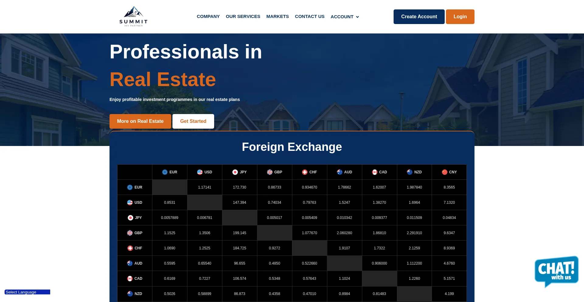 Website screenshot of Summitinvpartners.com