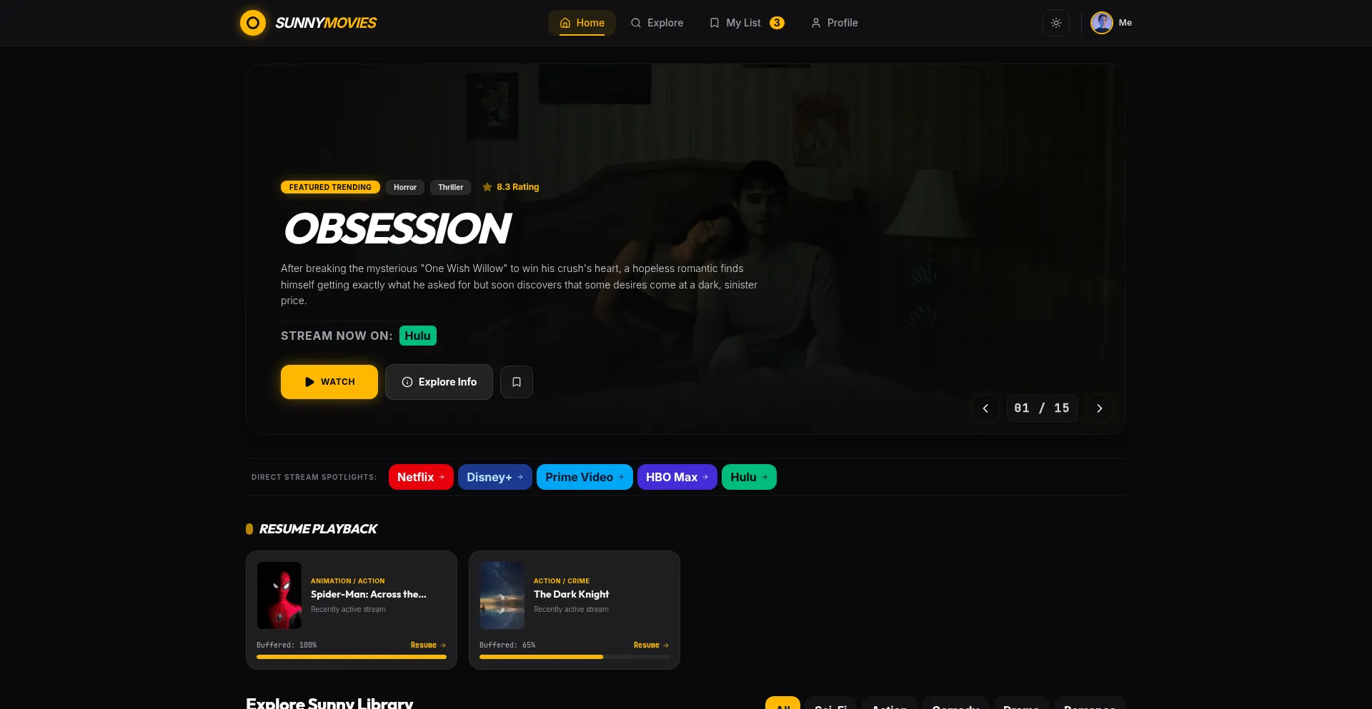 Sunnymovies.site