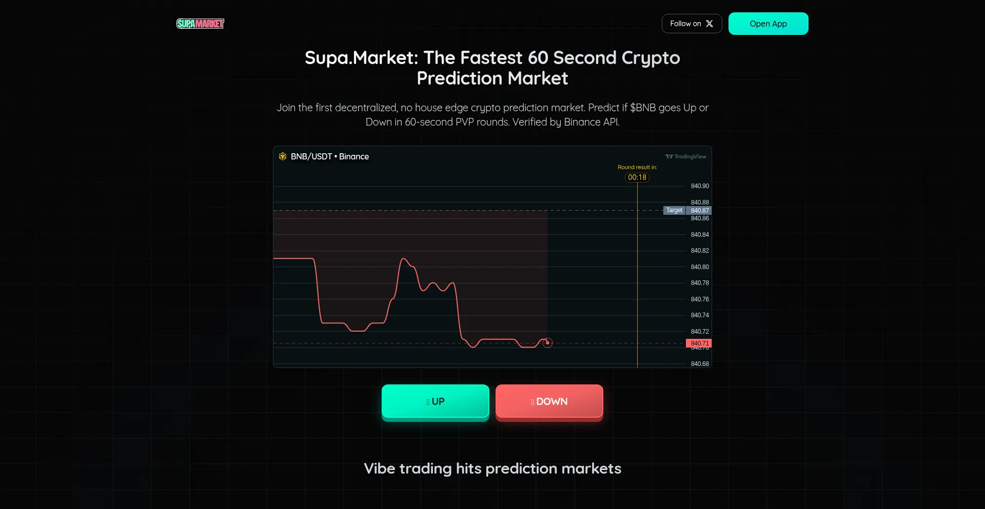 Supa.market
