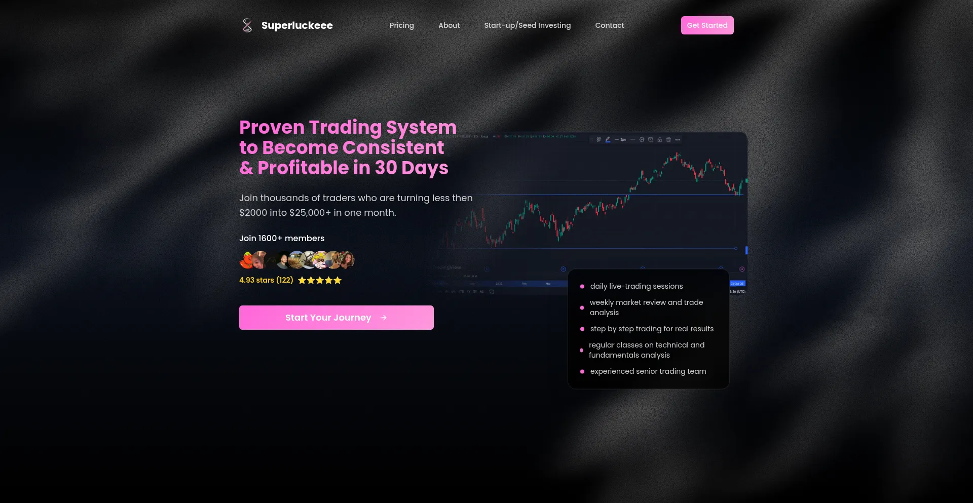Superluckeee.com