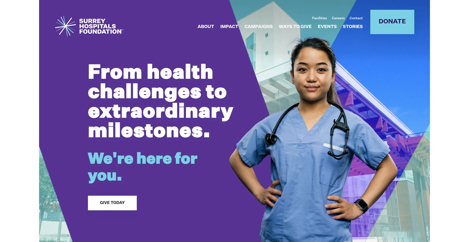Is Surreyhospitalsfoundation.com Safe?