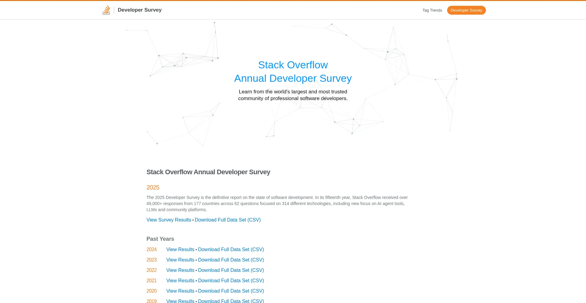 Survey.stackoverflow.co