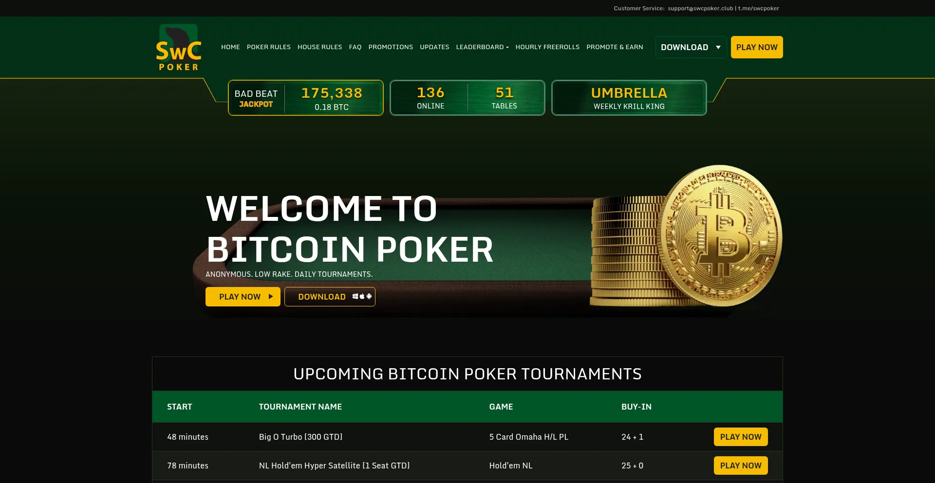 Swcpoker.eu