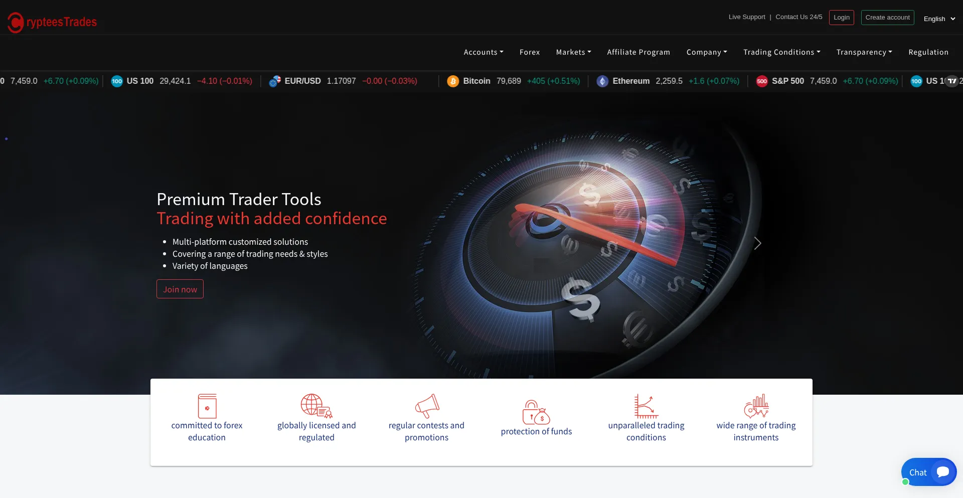 Swiftkryptosfxtrades.net