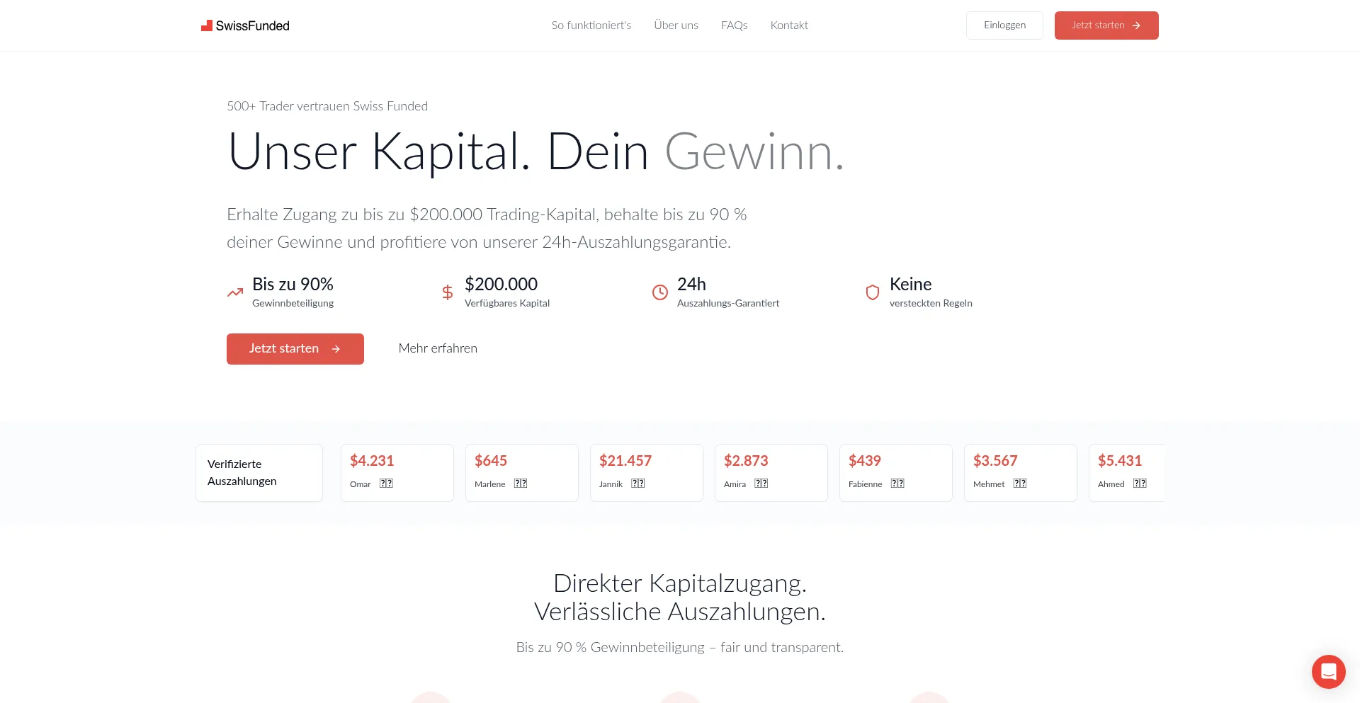 Is Swissfunded.io Safe?