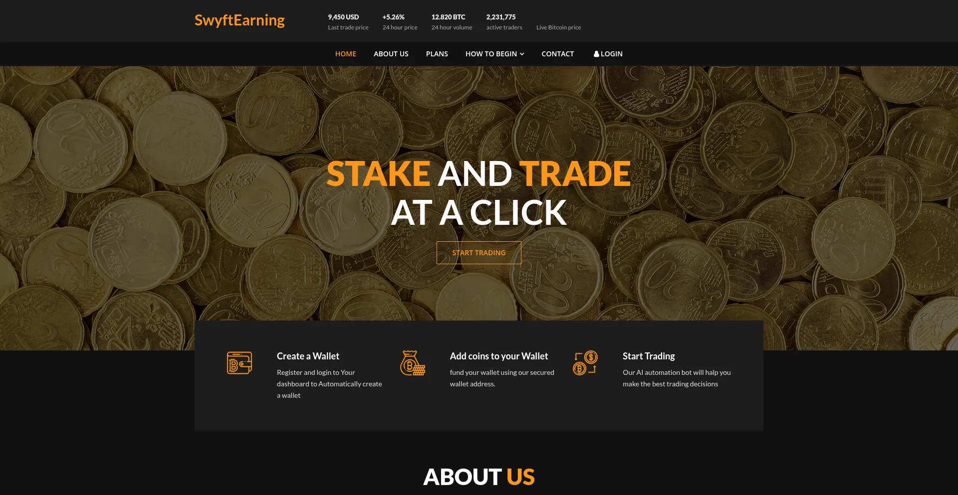 Swyftearning.com
